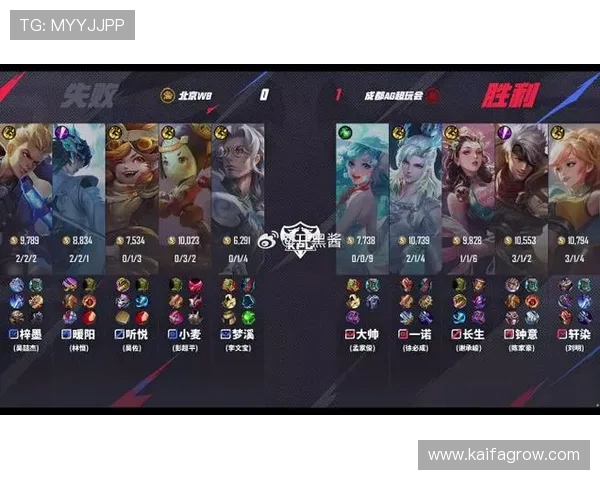 ag官方网官网提供最新资讯与最权威的游戏信息供玩家免费下载与浏览 ag官方网官网提供最新资讯与最权威的游戏信息供玩家免费下载与浏览