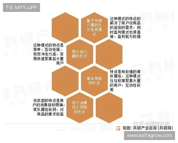 K8官网游戏的技术支持与未来发展方向,探索行业新趋势 K8官网游戏的技术支持与未来发展方向,探索行业新趋势