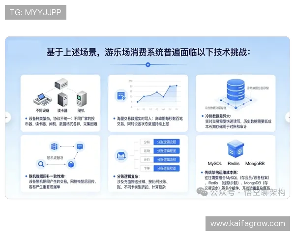 凯发娱乐旗舰网站：最新技术应用提升用户体验的创新方案
