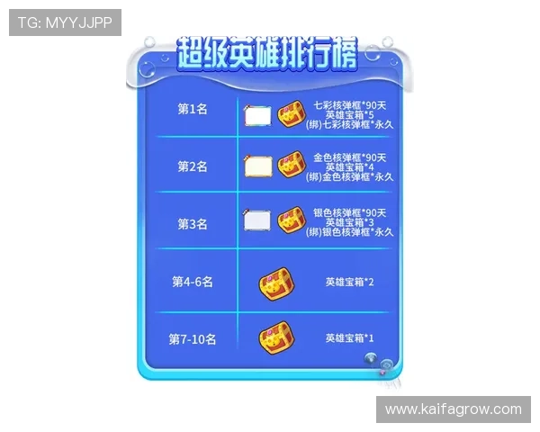 凯发官方手机版优惠活动不断，丰富奖励助力玩家赢取更多福利