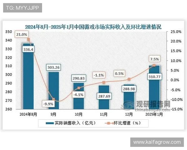 k8一触即发:行业专家解读k8在游戏行业中的创新应用与发展潜力 k8一触即发:行业专家解读k8在游戏行业中的创新应用与发展潜力
