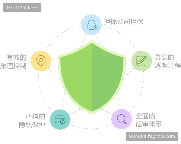 凯发k8入口官方平台，保障玩家资金安全与个人信息隐私保护措施