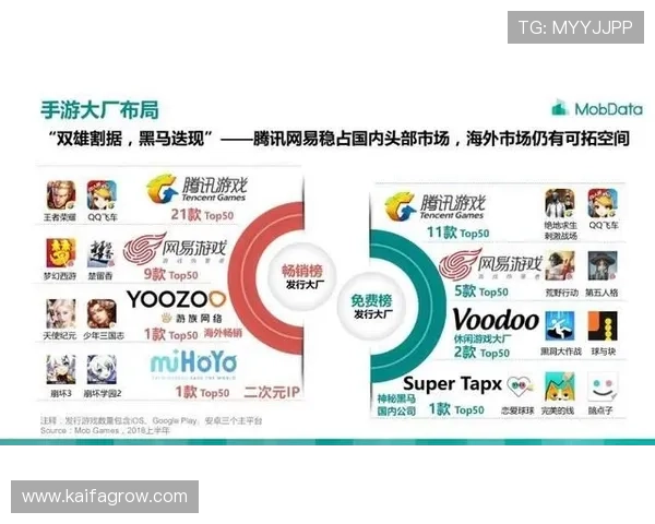 凯发直营游戏种类全面介绍,满足不同玩家的多样化娱乐需求 凯发直营游戏种类全面介绍,满足不同玩家的多样化娱乐需求