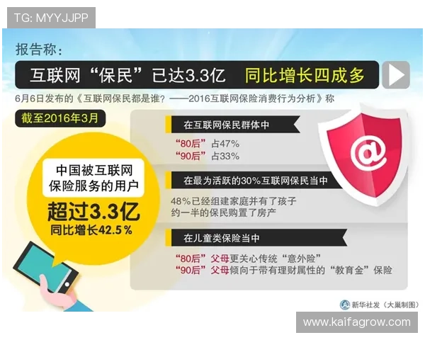 凯发官网网站安全隐私保护政策全面解析保障玩家个人信息安全