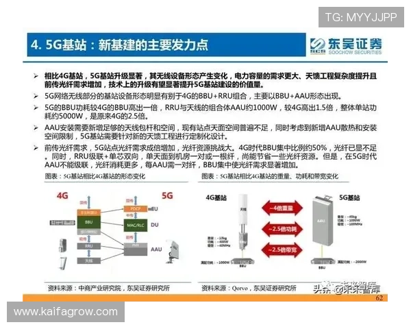 凯发PT电子游艺平台最新玩法介绍与安全保障措施详解